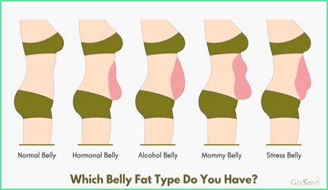 I lost 5st and dangerous belly fat without having to diet or run - it's made me a better mum