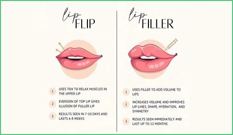 Tiny Says Lil Flip Was 